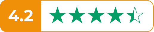 Meewind reviews