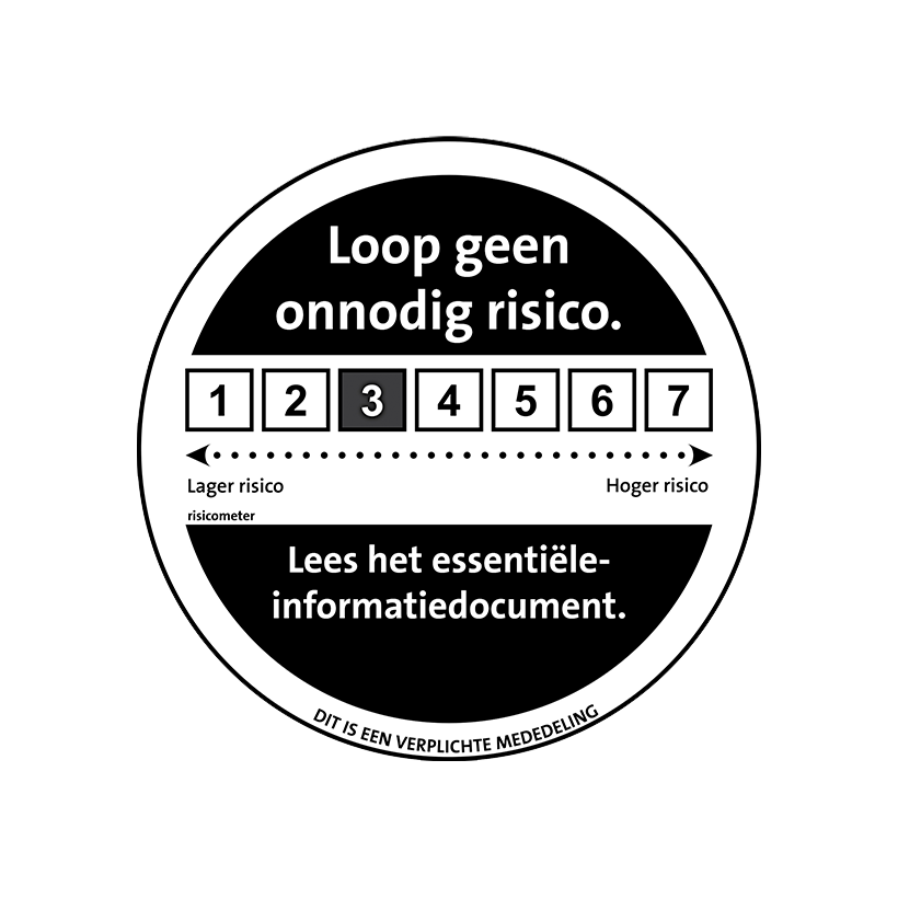 Risico-indicator-3-GRD-Meewind